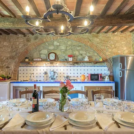 Casale Del Viaggiatore 10, Emma Villa *